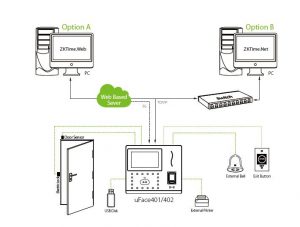 zkteco uface800 installation diagram
