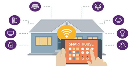 Smart Home Security