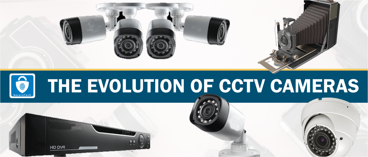 cctv technology