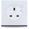 SMART WALL SOCKET OUTLET UK TYPE